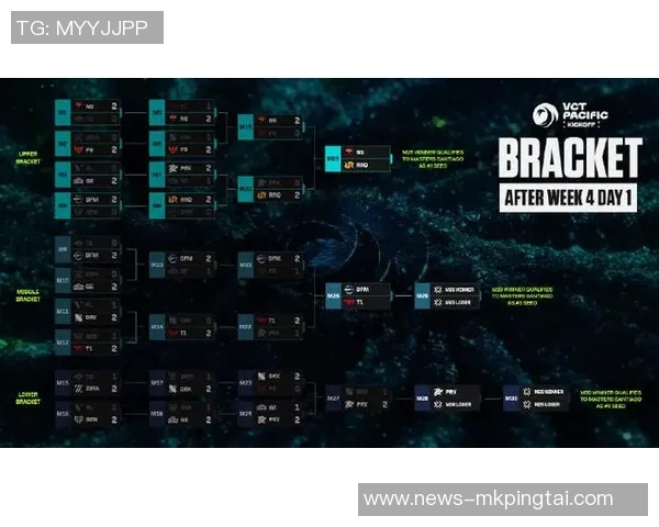 2026年3月份新闻和平精英深度解析IG战队实力与战术布局全景剖析